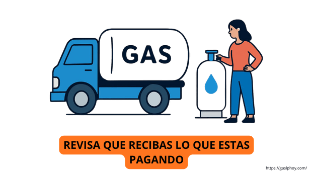 REVISA QUE RECIBAS LO QUE ESTAS PAGANDO